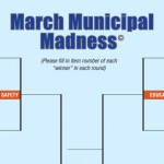 March Municipal Madness