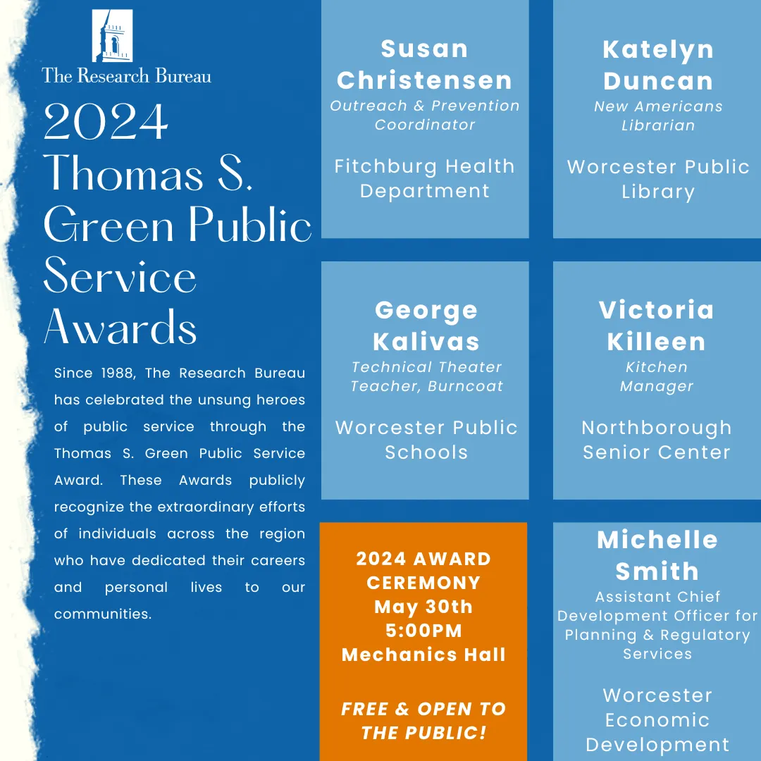 2024 Thomas Green Award Recipients Announced