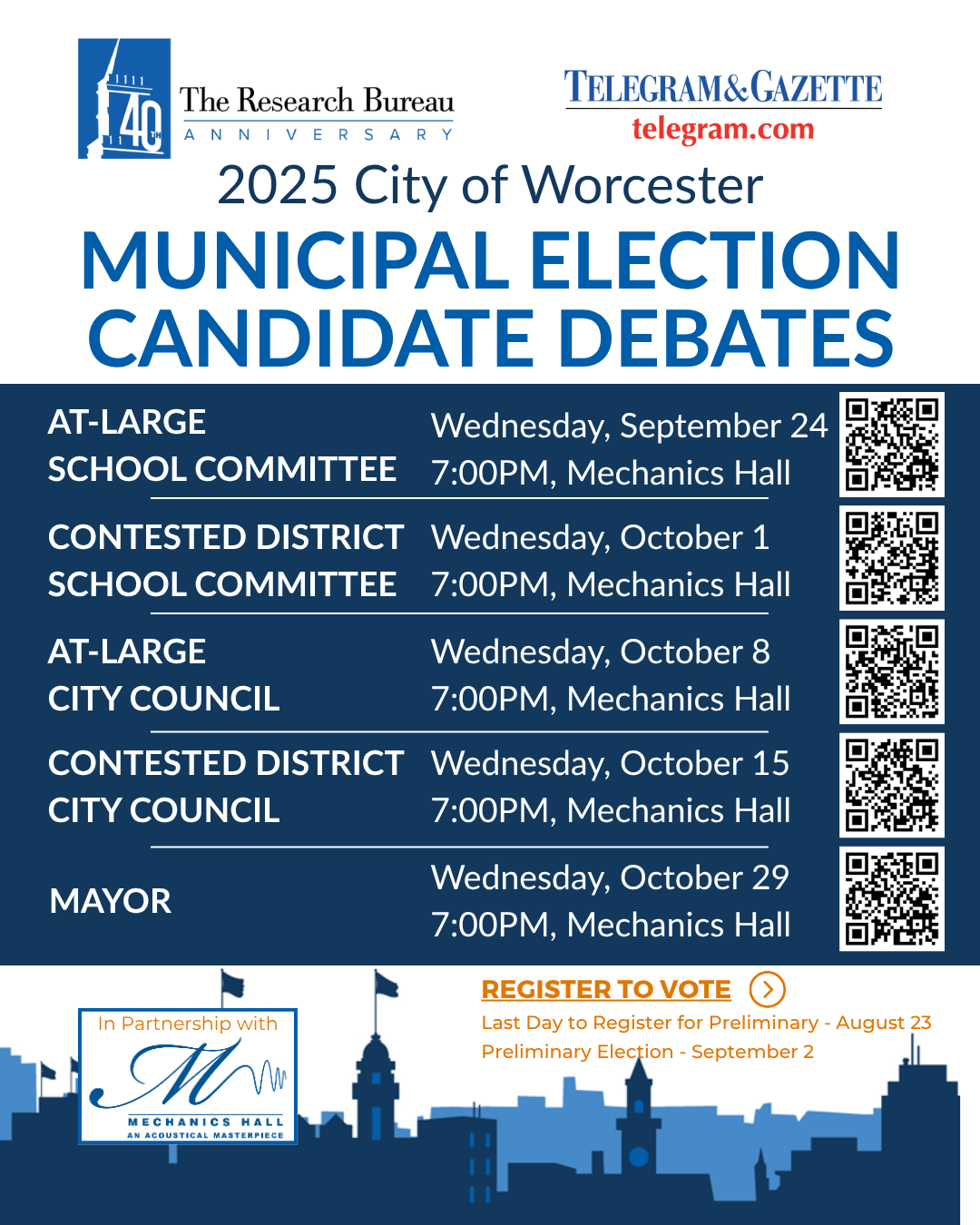 Worcester Municipal Election Candidate Debates to take place at 7pm on September 24th, October 1st, October 8th, October 15th, and October 29th at Mechanics Hall.