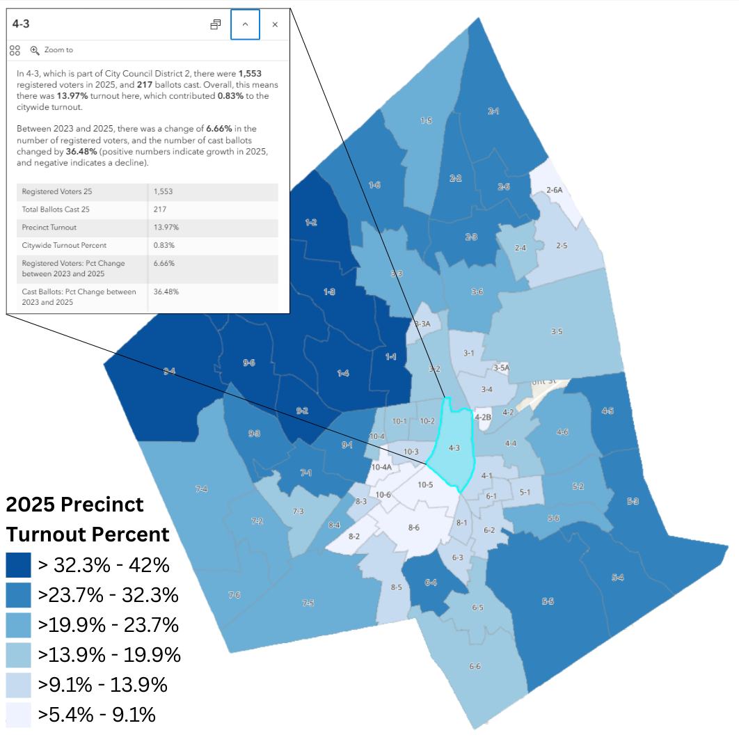 2025 Precinct Turnout Percent - a pop-out illustrates the data available in the dashboard on Worcester's municipal election results.