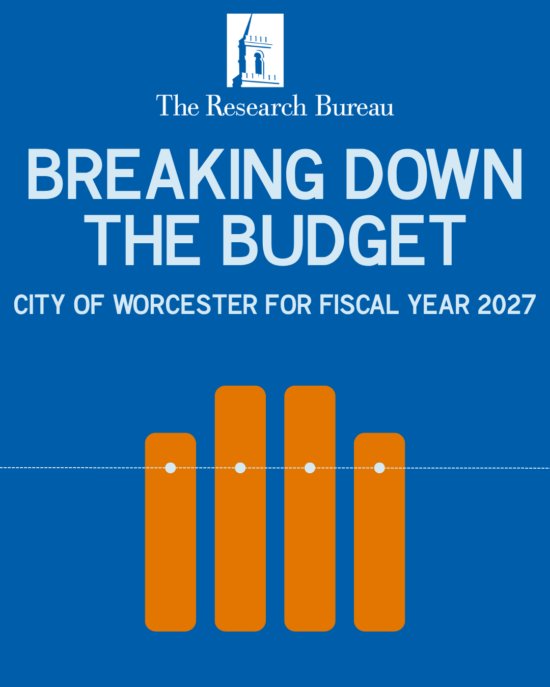 Breaking Down the Budget – Cover Breaking Down the Budget: City of Worcester for Fiscal Year 2027